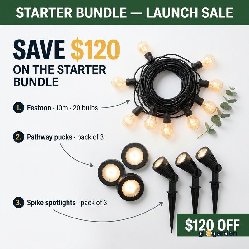 GloGarden starter-bundle ad creative